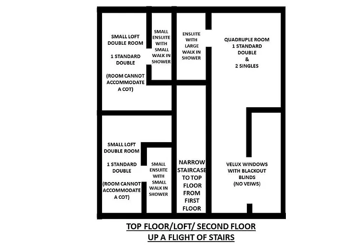 Alojamento de Acomodação e Pequeno-almoço Elim Bank