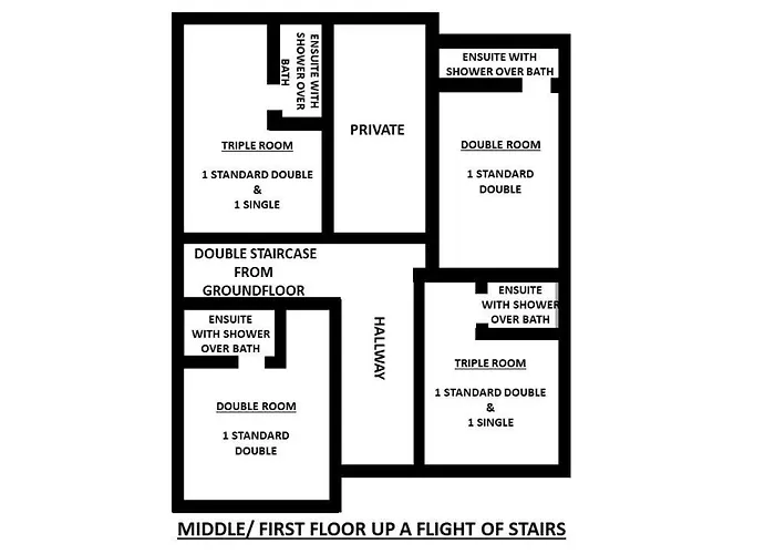 فندق مبيت وإفطار Elim Bank ويندرمير