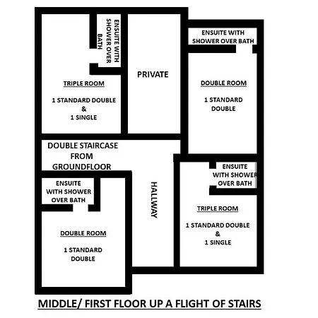 Elim Bank Bed & Breakfast 3*